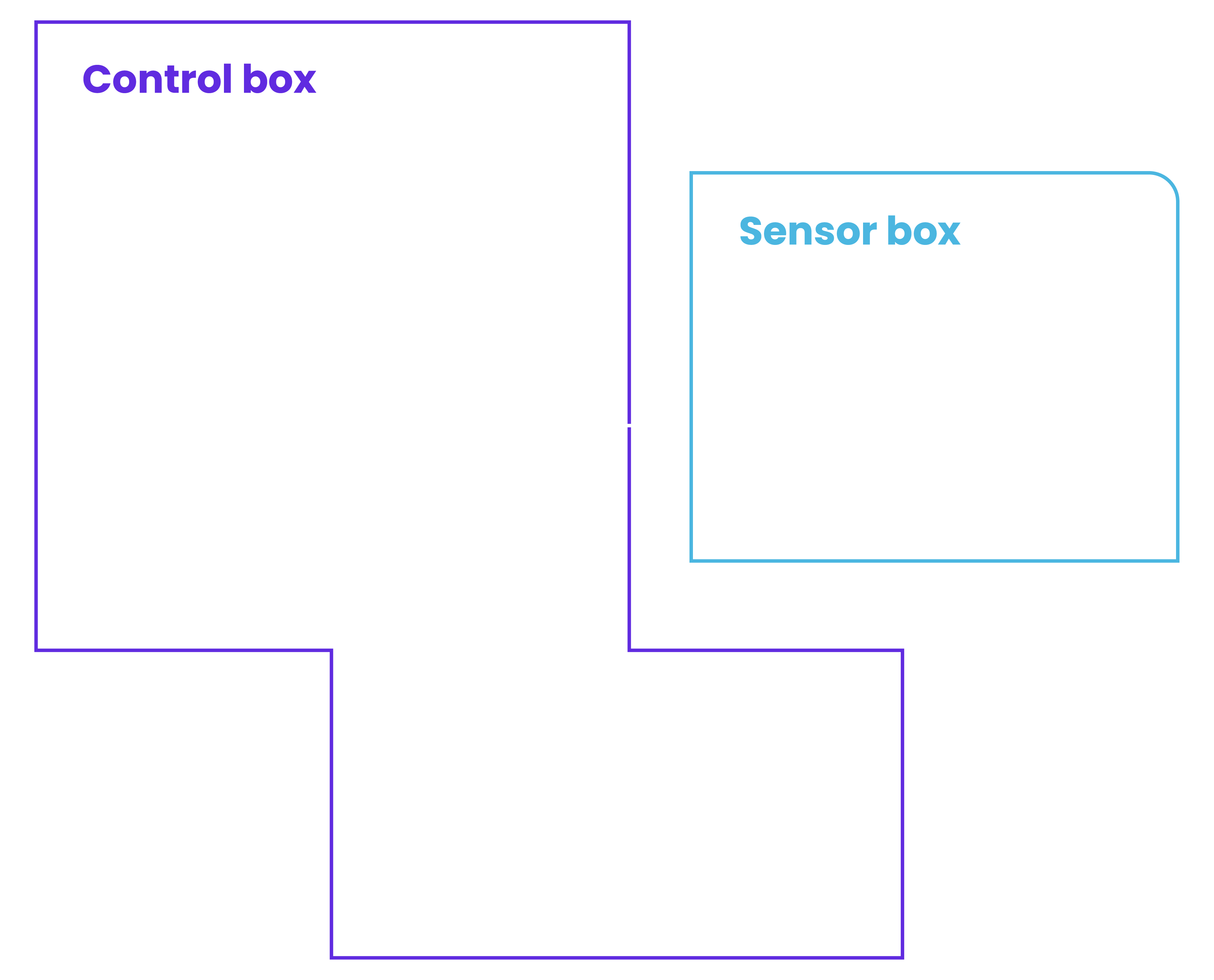 EDI-ICE-solution-scheme